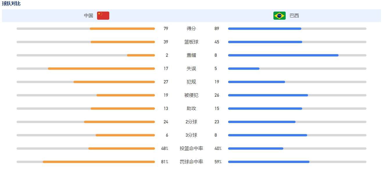 据全市场报道称，奥斯梅恩将会加薪到1000万欧，同时那不勒斯许诺会在明年夏天放他离队。